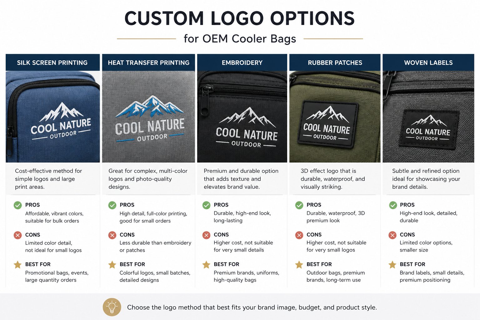 Custom logo options for OEM cooler bags