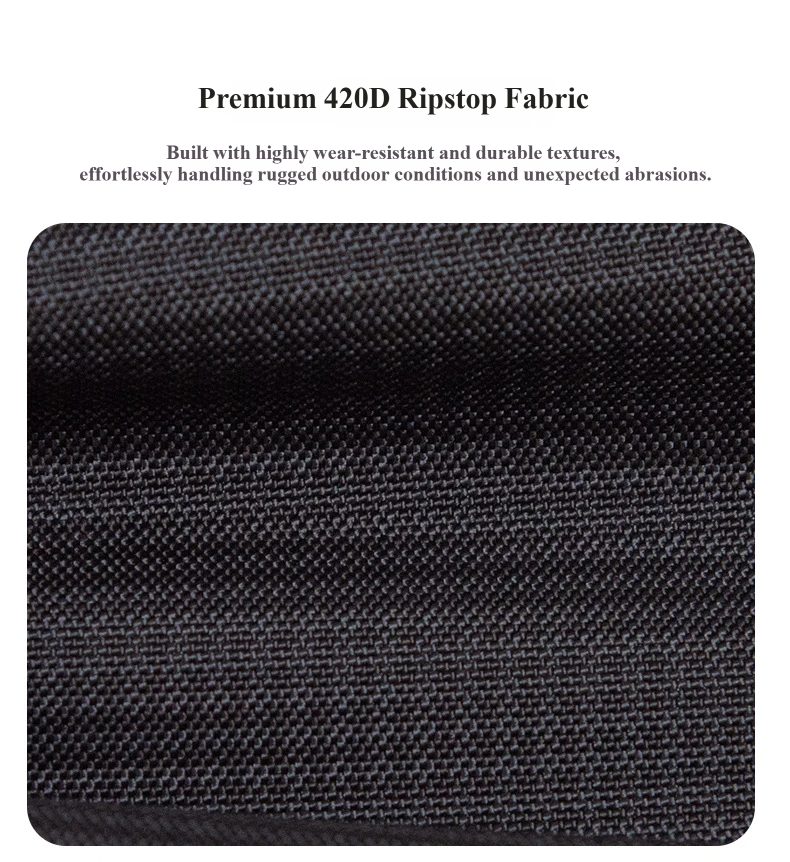 Close-up of Nice Bags premium 420D ripstop water-resistant fabric material