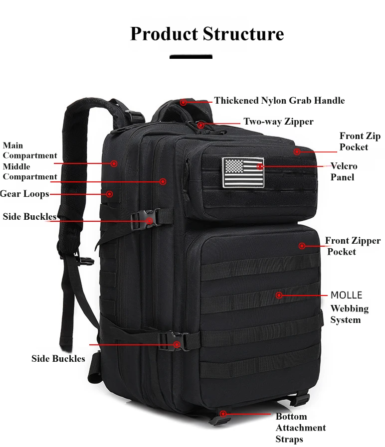 Nice Bags tactical backpack front product structure diagram