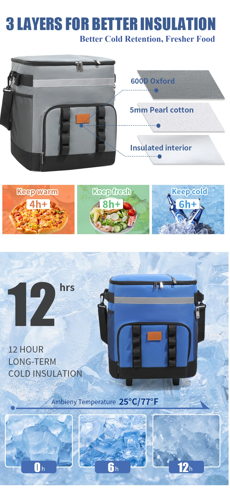 3-layer insulation construction diagram for cooler bag