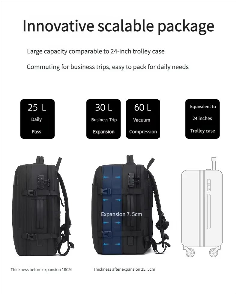 Water-Resistant Large Capacity Expandable Business Travel Oxford Vacuum Backpack product detail
