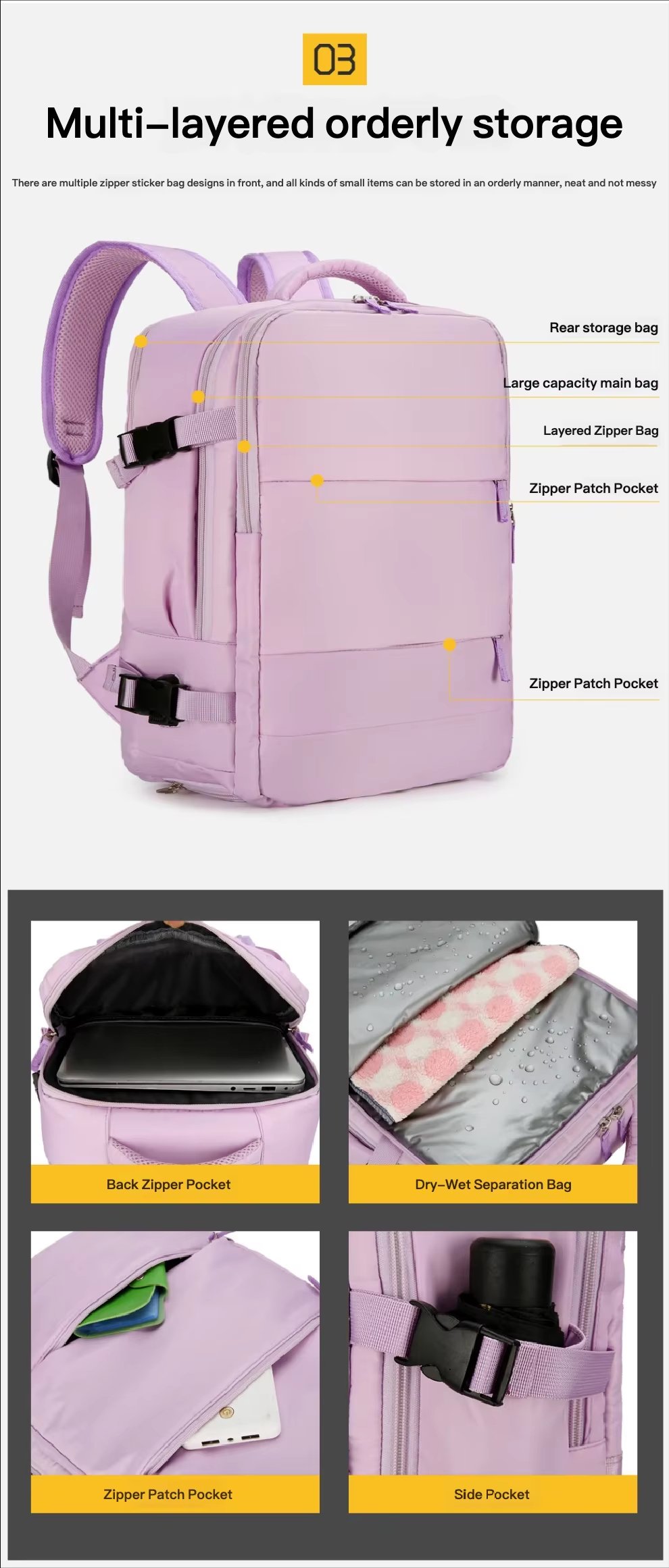 Anti-Theft Water-Resistant Large Capacity USB Travel Oxford Laptop Backpack product detail
