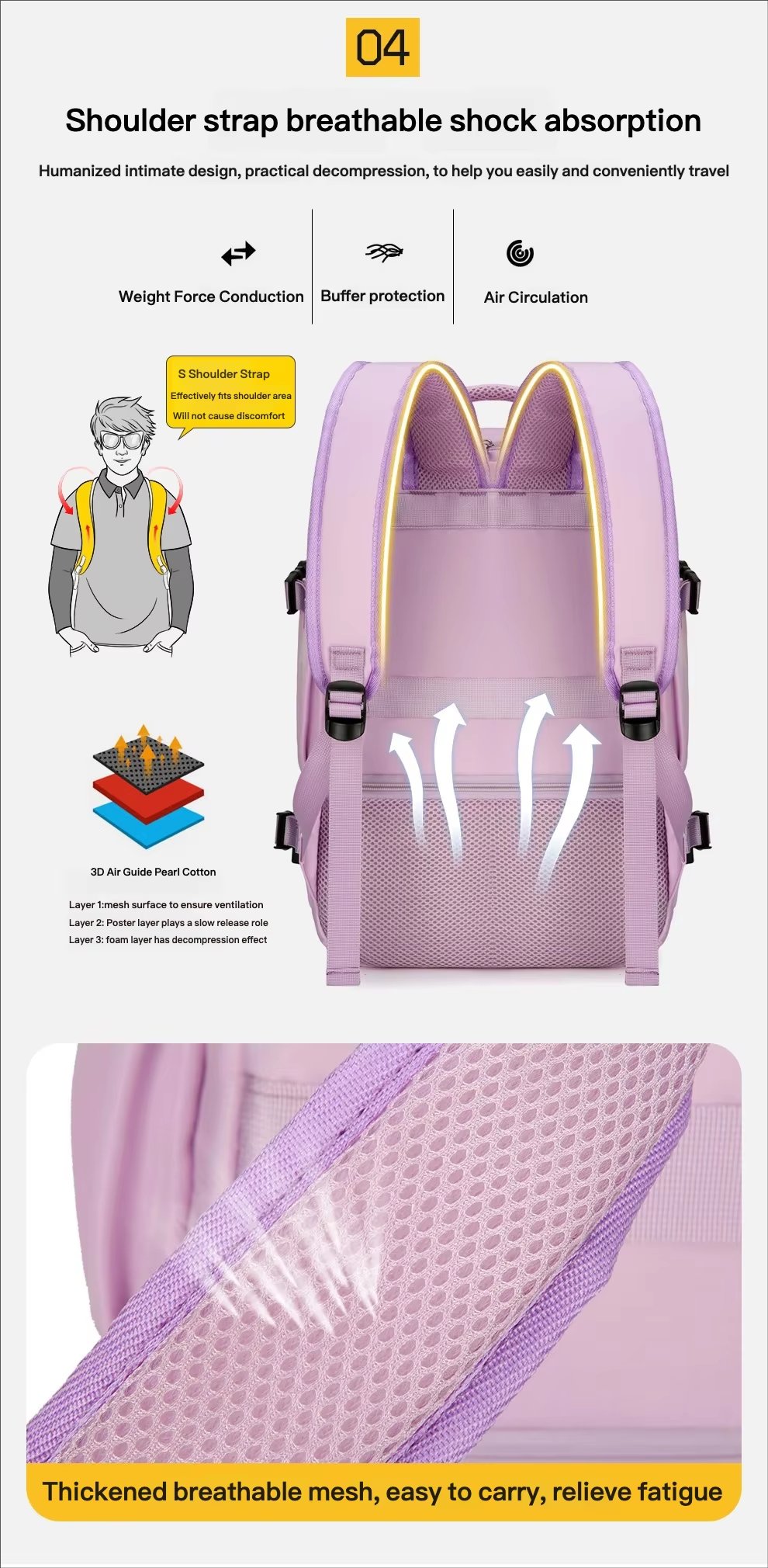 Anti-Theft Water-Resistant Large Capacity USB Travel Oxford Laptop Backpack product detail