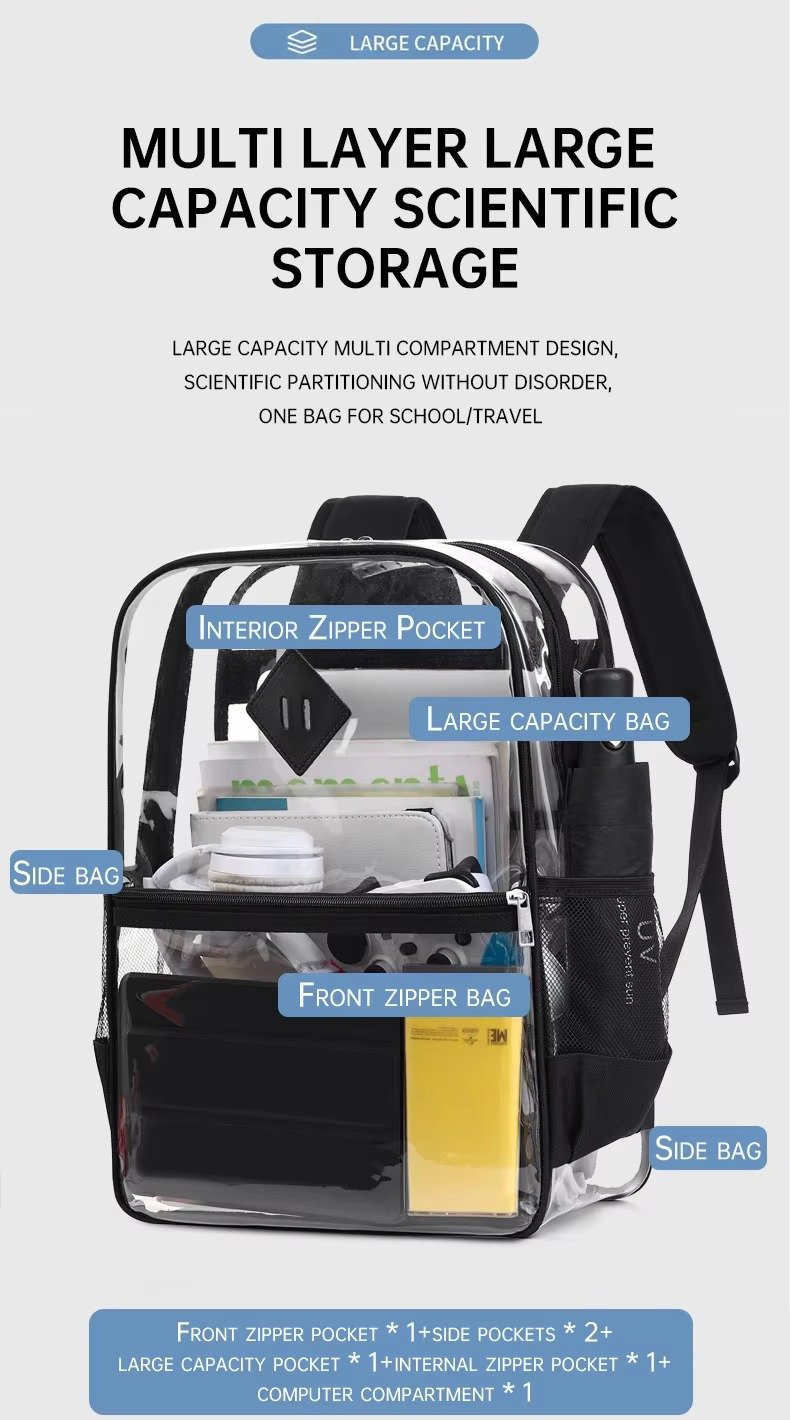 Large Capacity Transparent PVC Backpack with Zipper Closure Waterproof Casual Jelly Bag Primary Secondary School Students Bags detail image