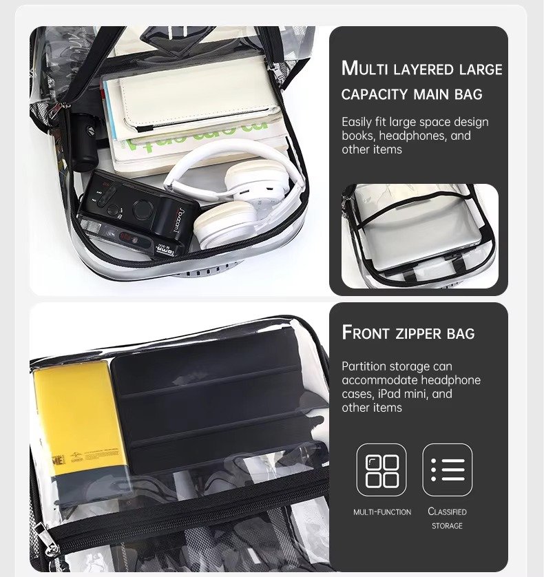 Large Capacity Transparent PVC Backpack with Zipper Closure Waterproof Casual Jelly Bag Primary Secondary School Students Bags detail image