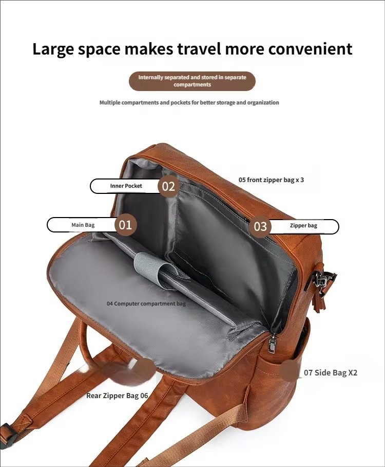 Large Capacity Modern Travel School Leather Business Backpack product detail