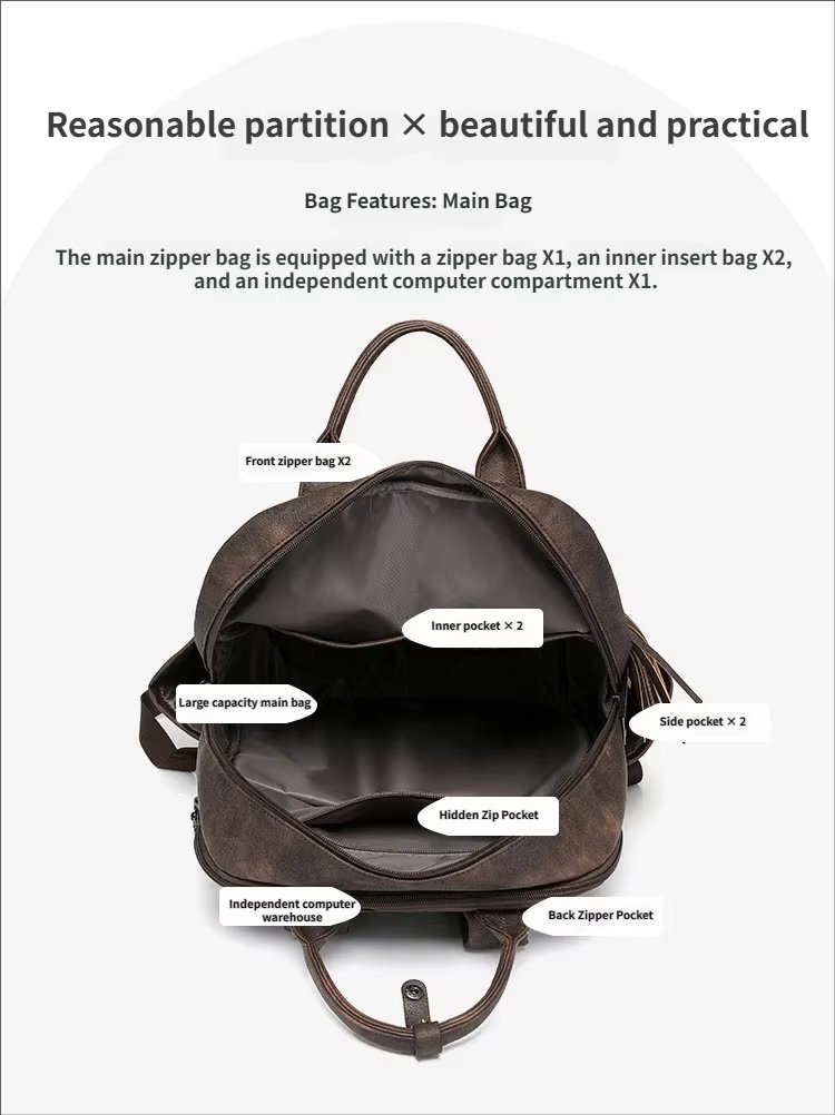 Vintage Business Travel School PU Leather Laptop Backpack product detail