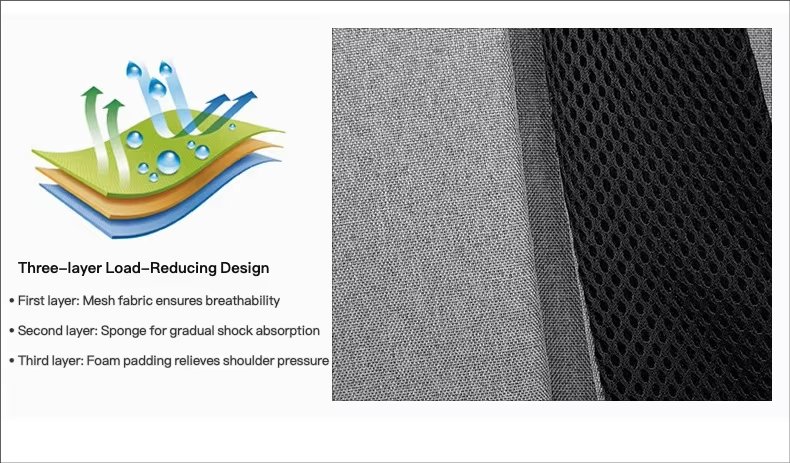 Water-Resistant Large Capacity USB Business School Nylon Laptop Backpack product detail