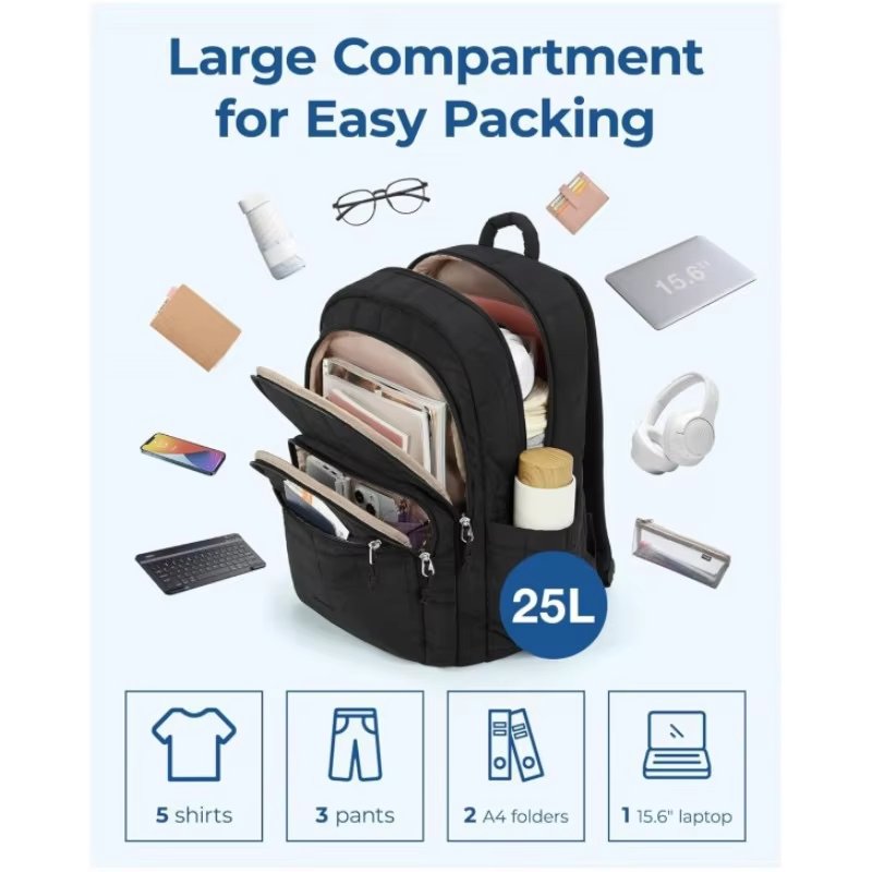 Water-Resistant Large Capacity Lightweight Travel School Polyester Laptop Backpack product detail