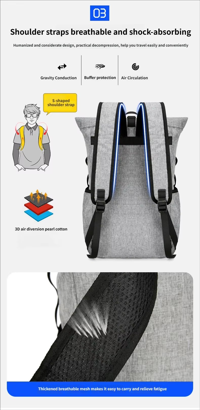 Water-Resistant Large Capacity Lightweight Outdoor Travel Polyester Roll Top Backpack product detail