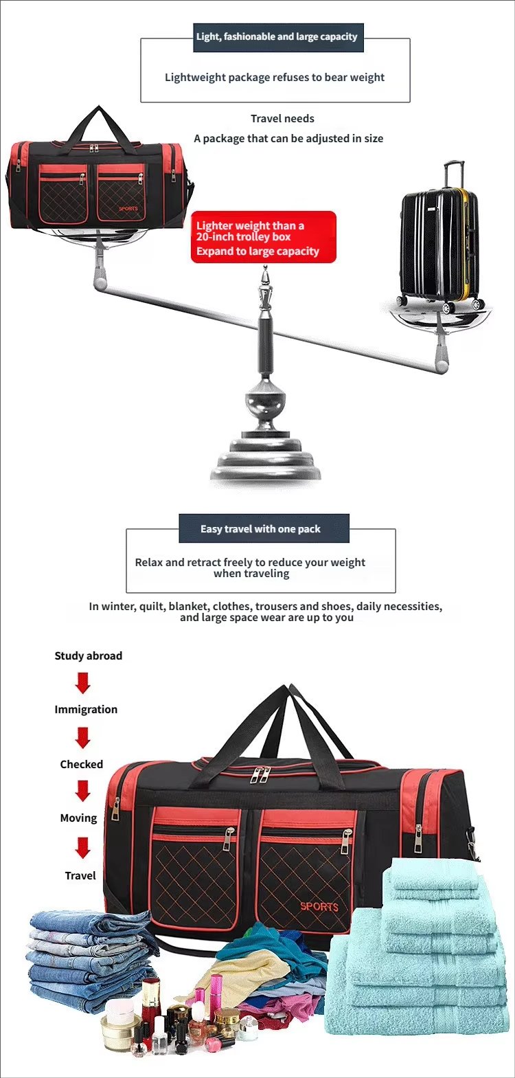 Water-Resistant Oxford Weekend Travel Duffel Bag product detail
