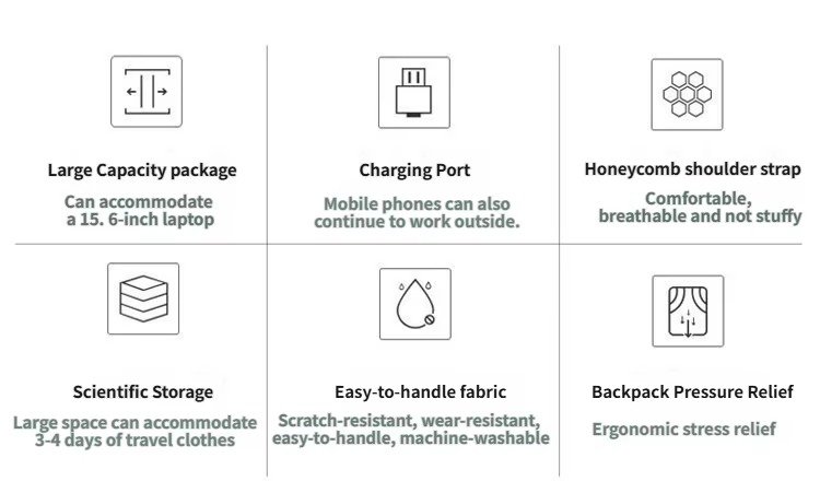 Custom Nylon Business Laptop Backpack with USB Charging Port – Daypack for Work & Commute product detail