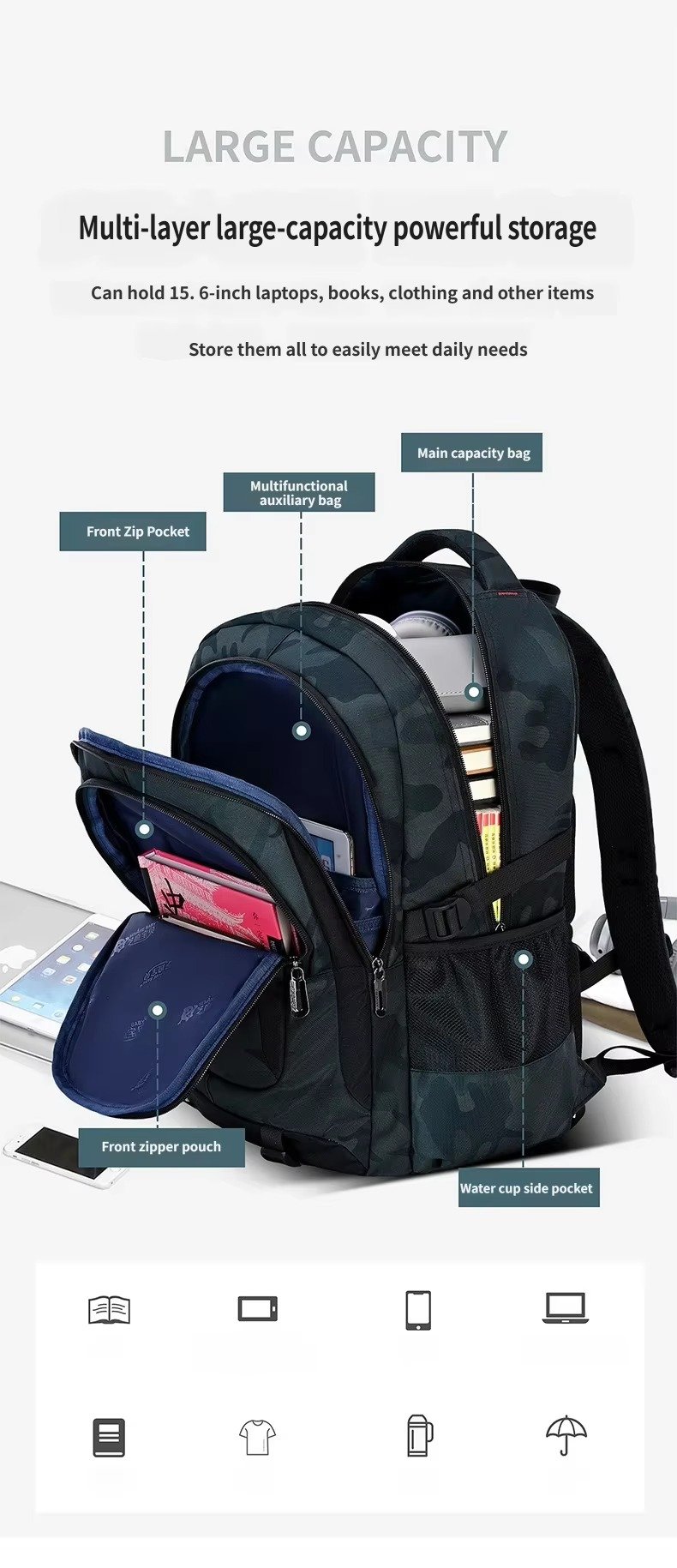 Custom High Quality Three-piece Set Camouflage Backpack Durable Children's Schoolbag for Boys Girls Middle High School Students product detail