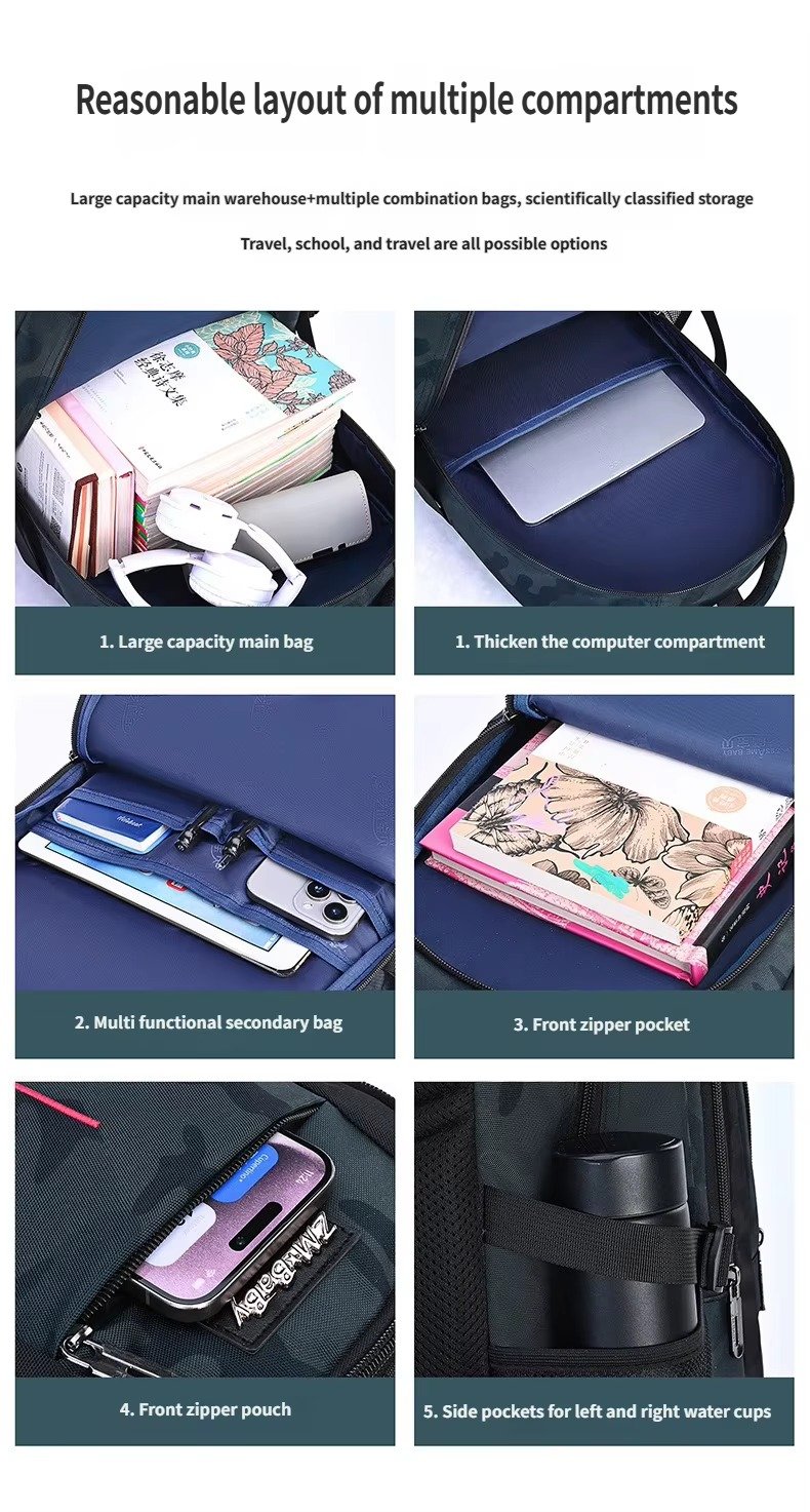 Custom High Quality Three-piece Set Camouflage Backpack Durable Children's Schoolbag for Boys Girls Middle High School Students product detail