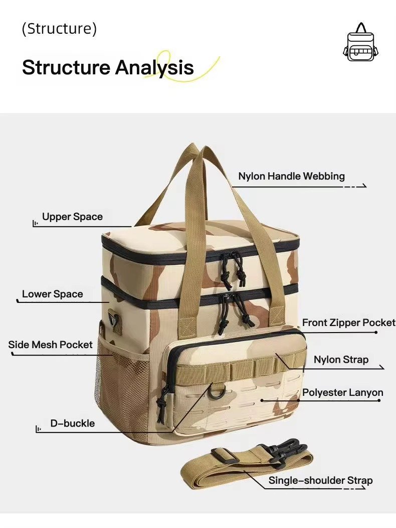 Cross-Border Camouflage Double-layer Insulated Bag Portable Large Capacity Oxford Thickened Outdoor Camping Picnic Cooler Bag product detail