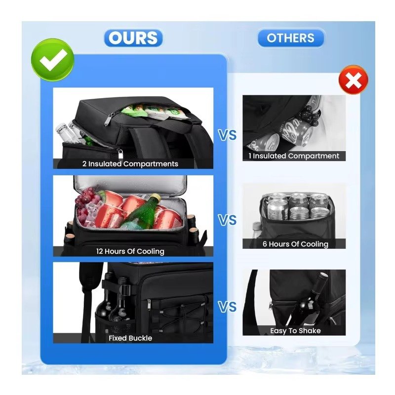 Custom Logo Portable Large Capacity Refrigerated Backpack Leakproof Insulated Cooler Backpack Outdoor Thermal Soft Lunch Ice Bag product detail