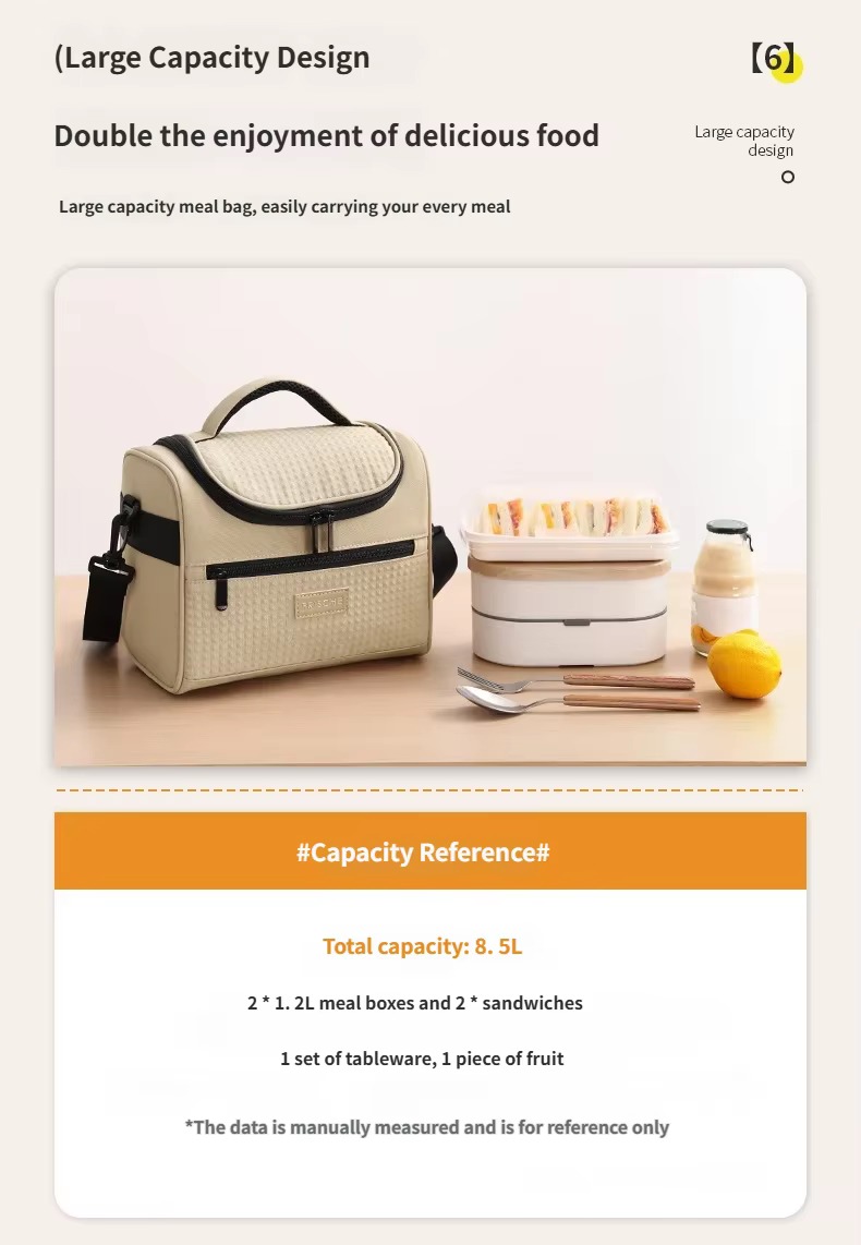 Splash-Proof Insulated Lunch Cooler Bag for Picnics product detail