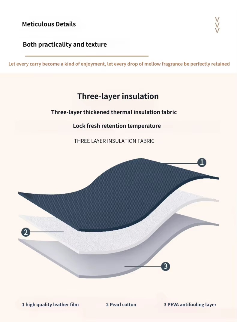 three-layer insulation fabric diagram leather film pearl cotton PEVA layer