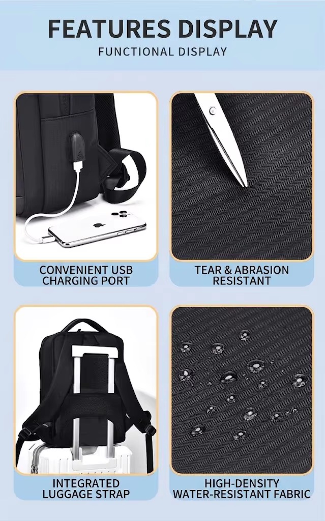 feature grid showing USB charging port, tear-resistant fabric, luggage strap and water-resistant fabric