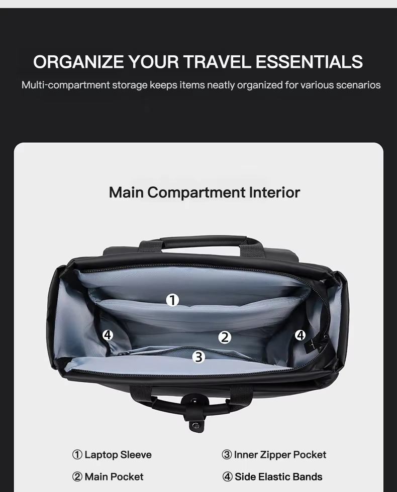 interior main compartment labeled diagram with laptop sleeve and zipper pocket