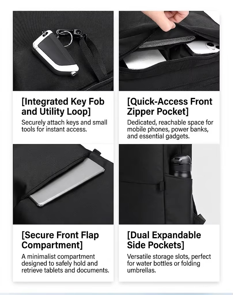integrated key fob loop, front zipper pocket, flap compartment, and side water bottle pocket detail grid