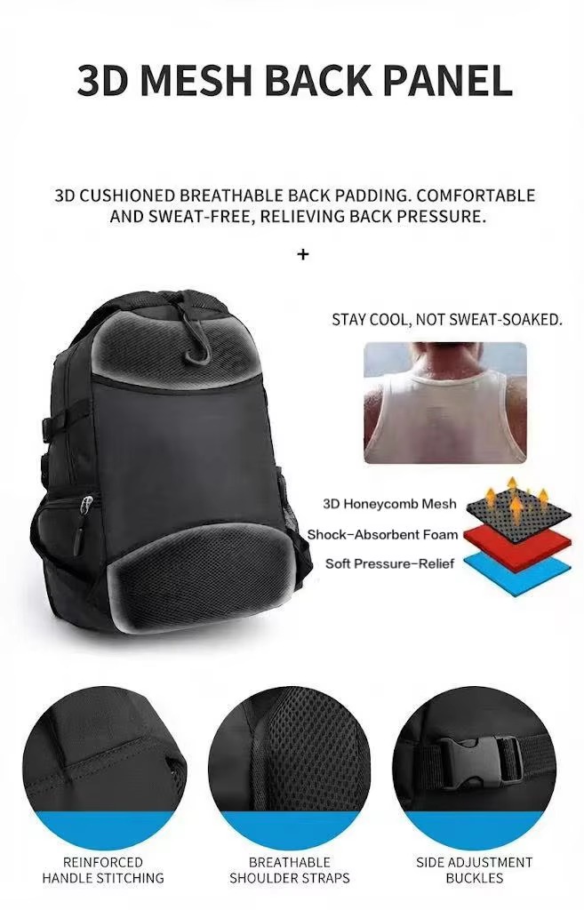 3D honeycomb mesh back panel and strap details
