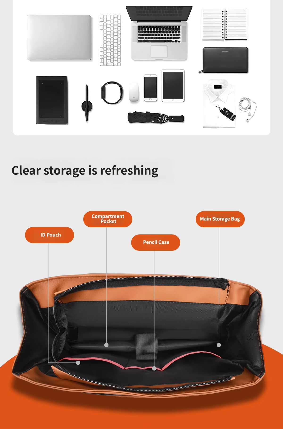 packing items and labeled interior pockets