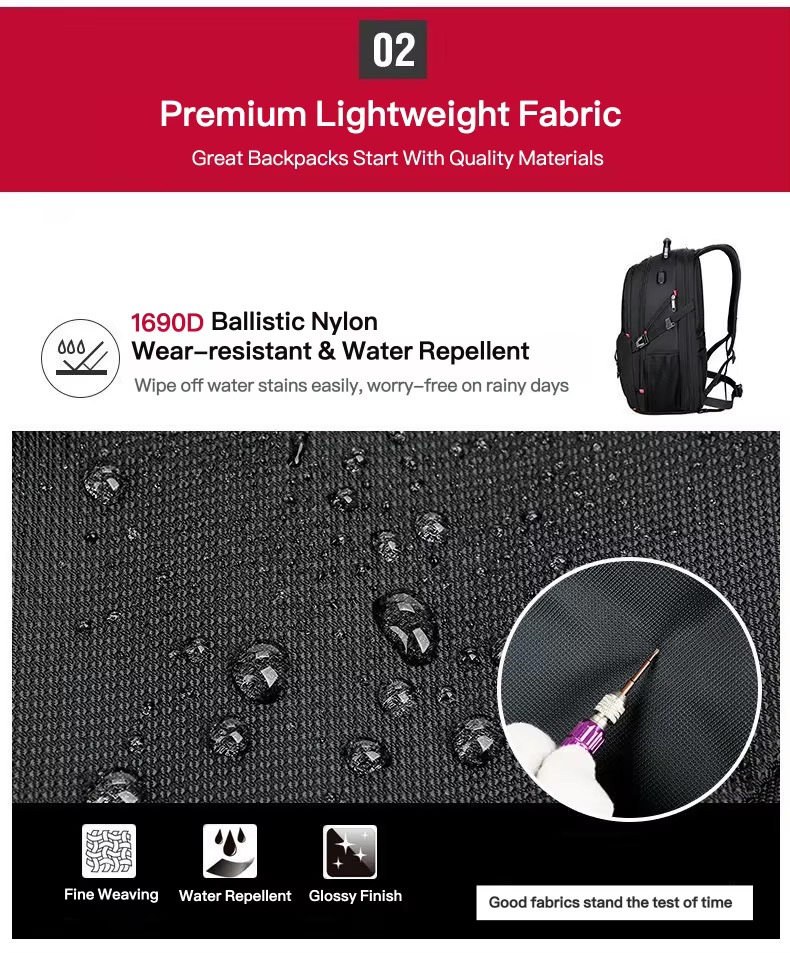 water droplets beading on water repellent ballistic nylon fabric