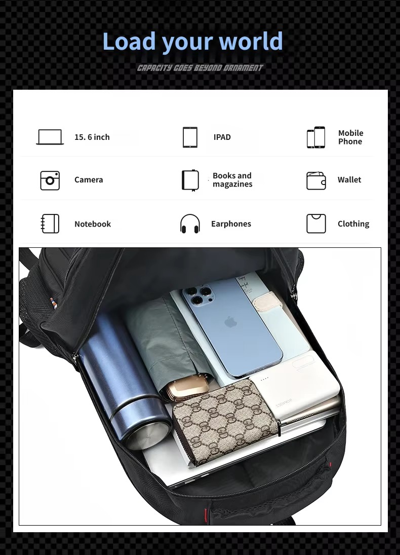 items it holds including 15.6-inch laptop and packed main bag