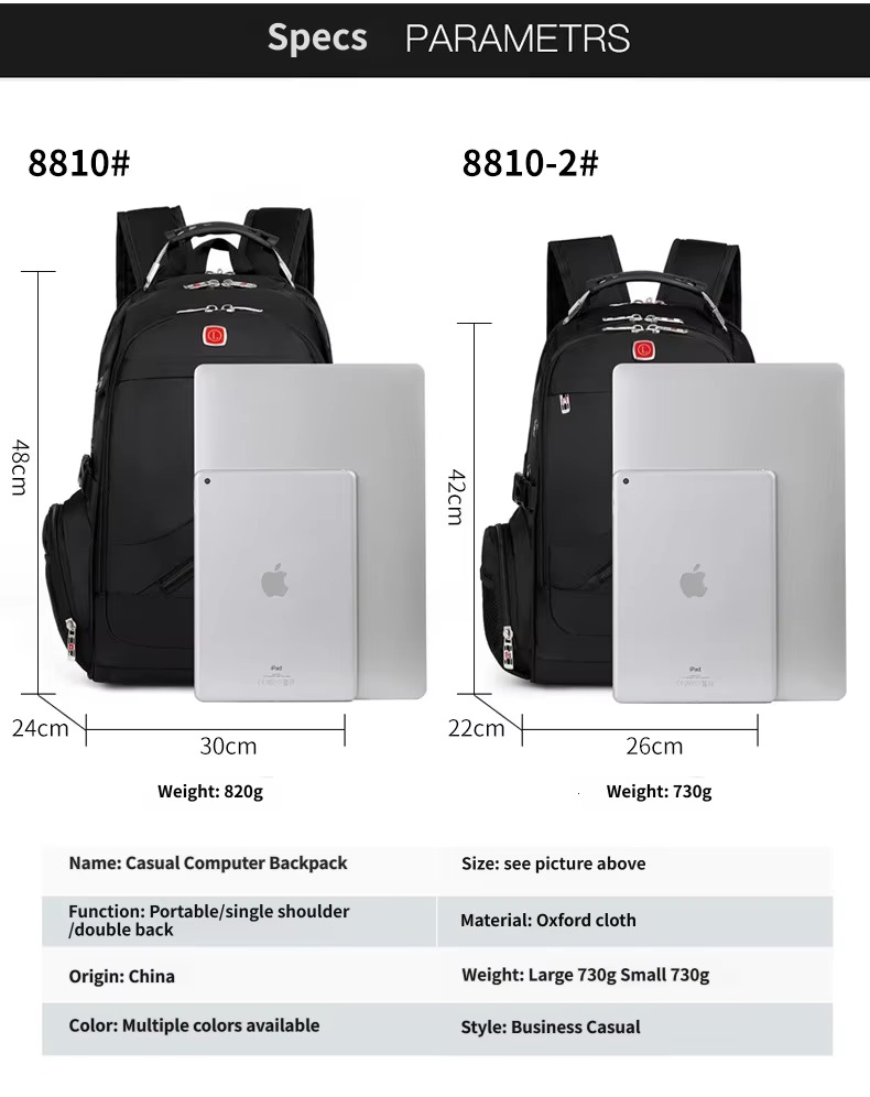 large and small size specs with laptops