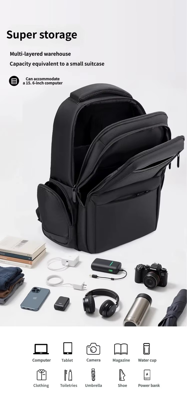 open backpack with travel items it holds