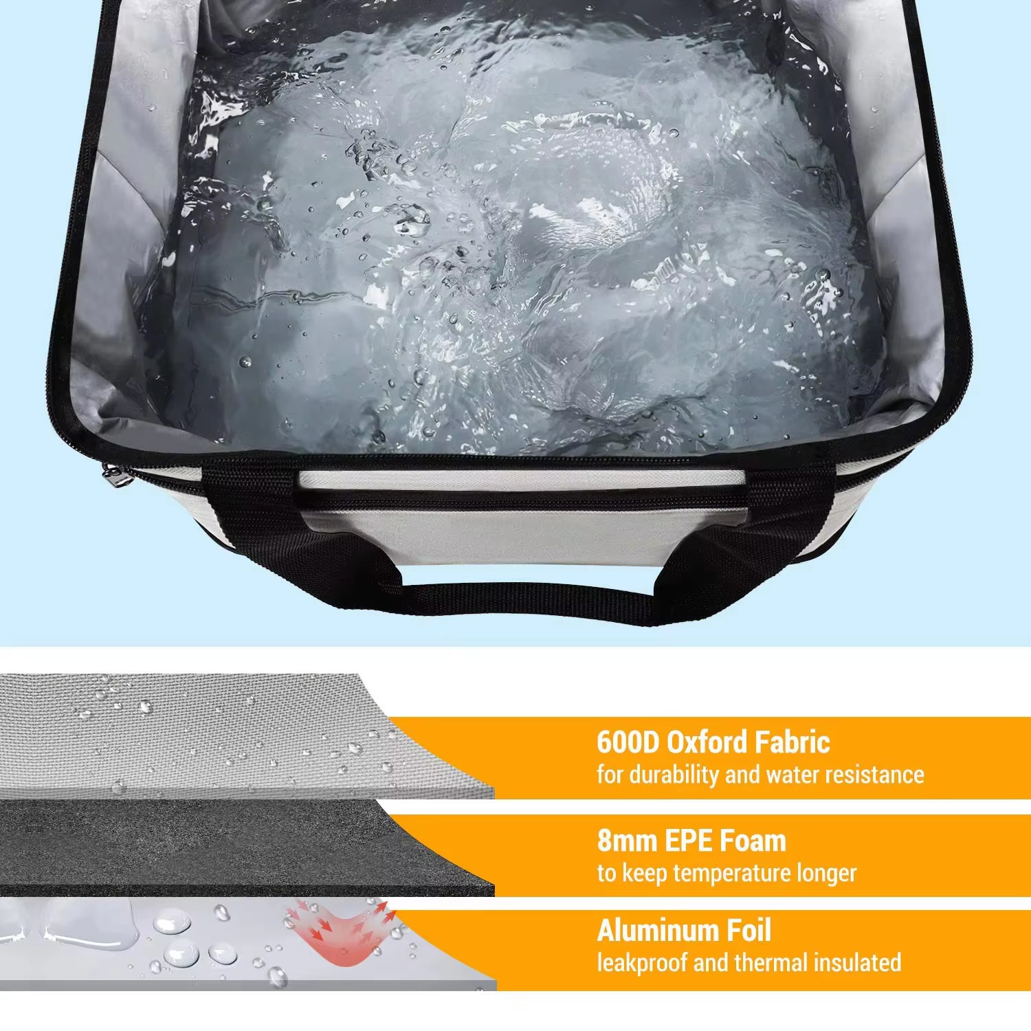 600D Oxford fabric 8mm EPE foam and aluminum foil layer construction