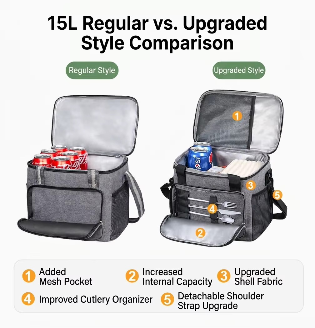 15L regular versus upgraded style comparison