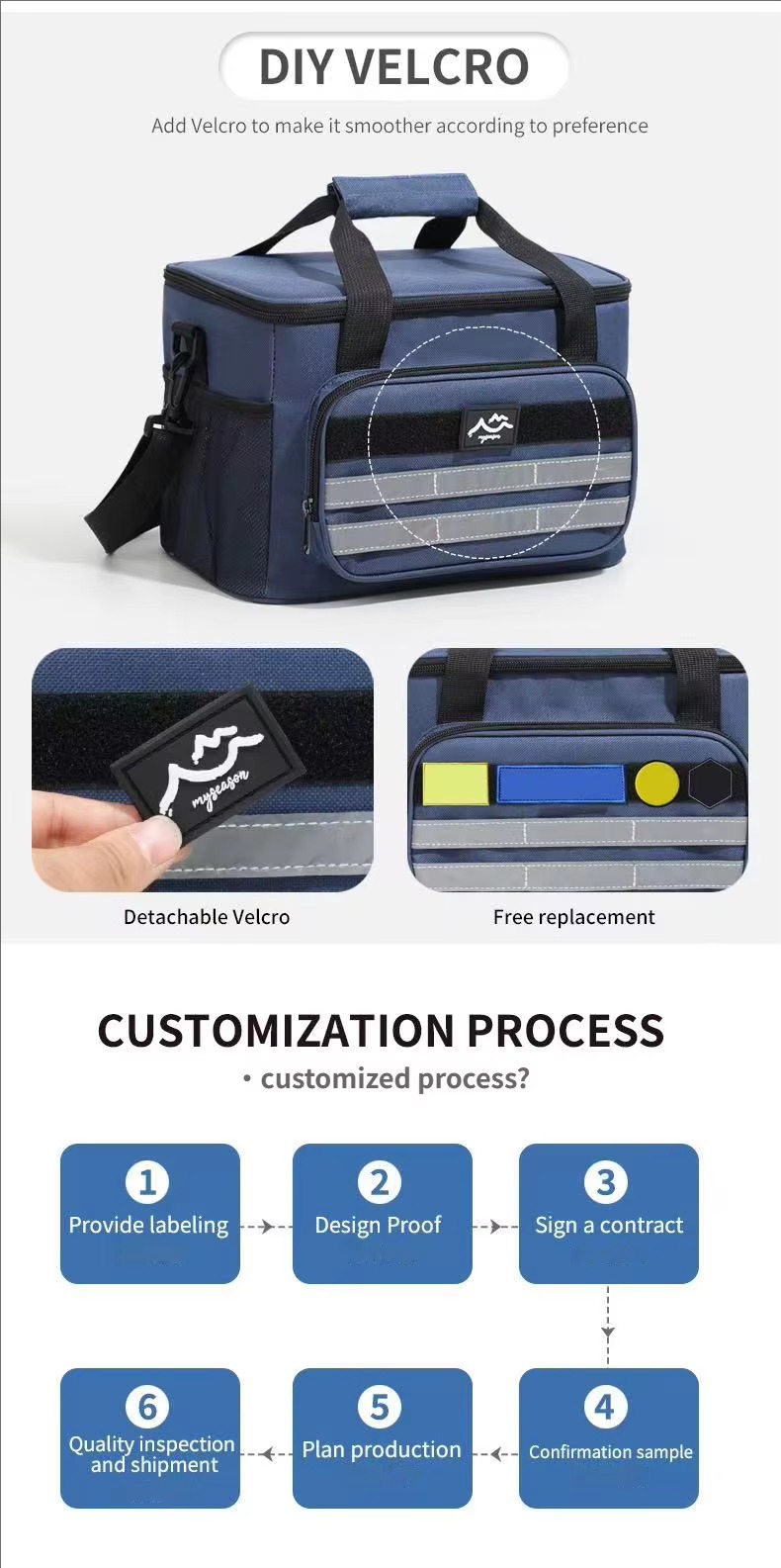 detachable DIY Velcro panel and customization process
