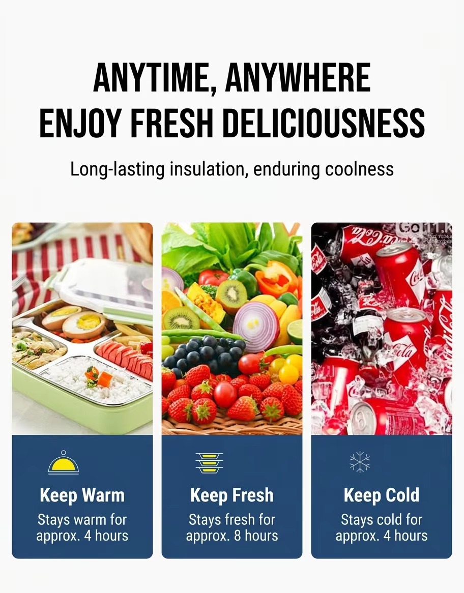 keep warm, fresh and cold durations
