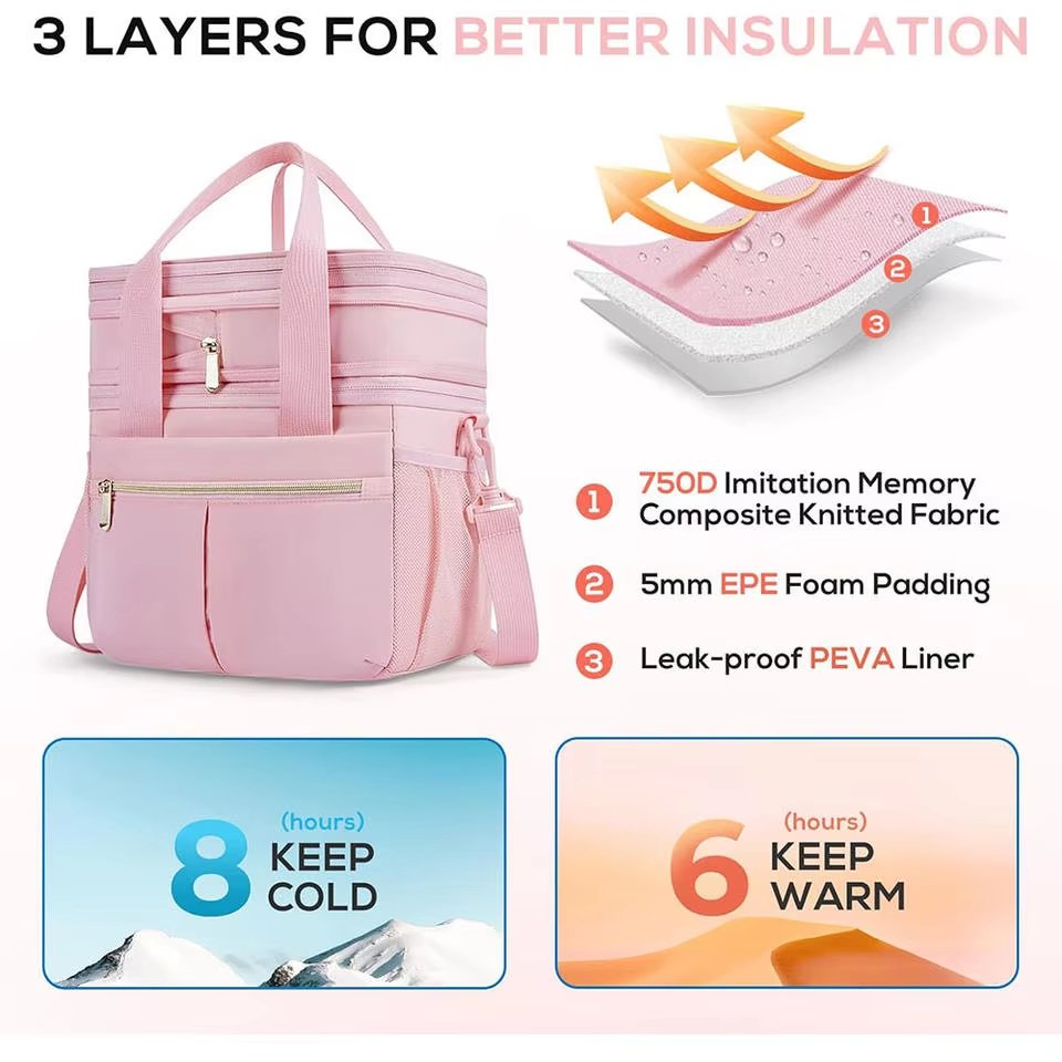 Custom Large Capacity Lunch Bags with Shoulder Strap Waterproof Insulated Ice Box Soft Cooler Cooling Picnic Bag - product detail