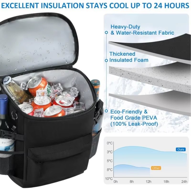 Customize Lunch Box Women Office Picnic Beach Foil Thermal Insulated Cooler Bag with Adjustable Shoulder Strap - product detail