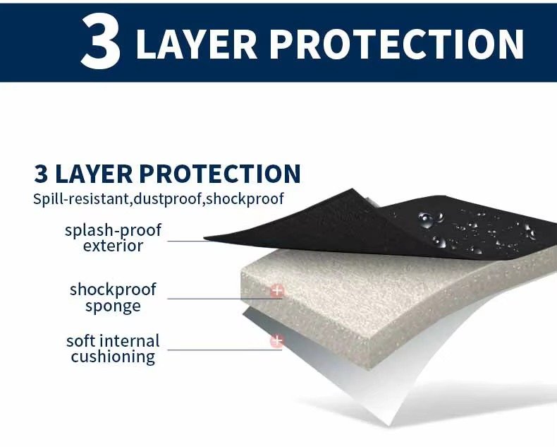 CLB-170 product detail