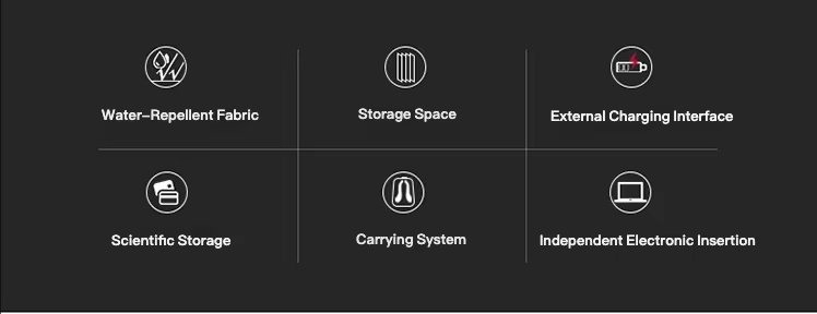 Large Capacity USB Modern Business Travel Nylon Laptop Backpack product detail