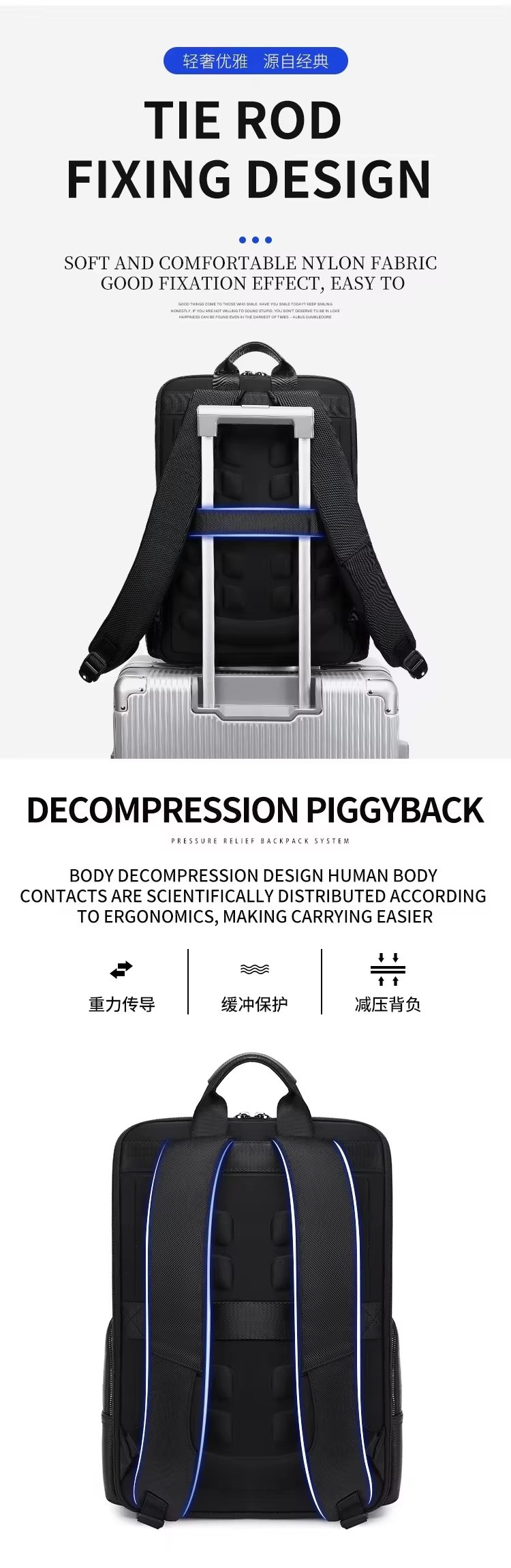 Anti-Theft USB Leather Laptop Backpack product detail