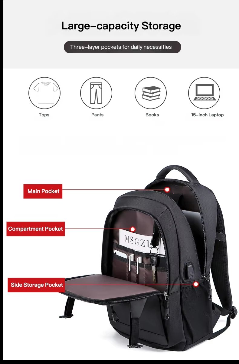Anti-Theft Water-Resistant Large Capacity USB Business PU Leather Laptop Backpack product detail