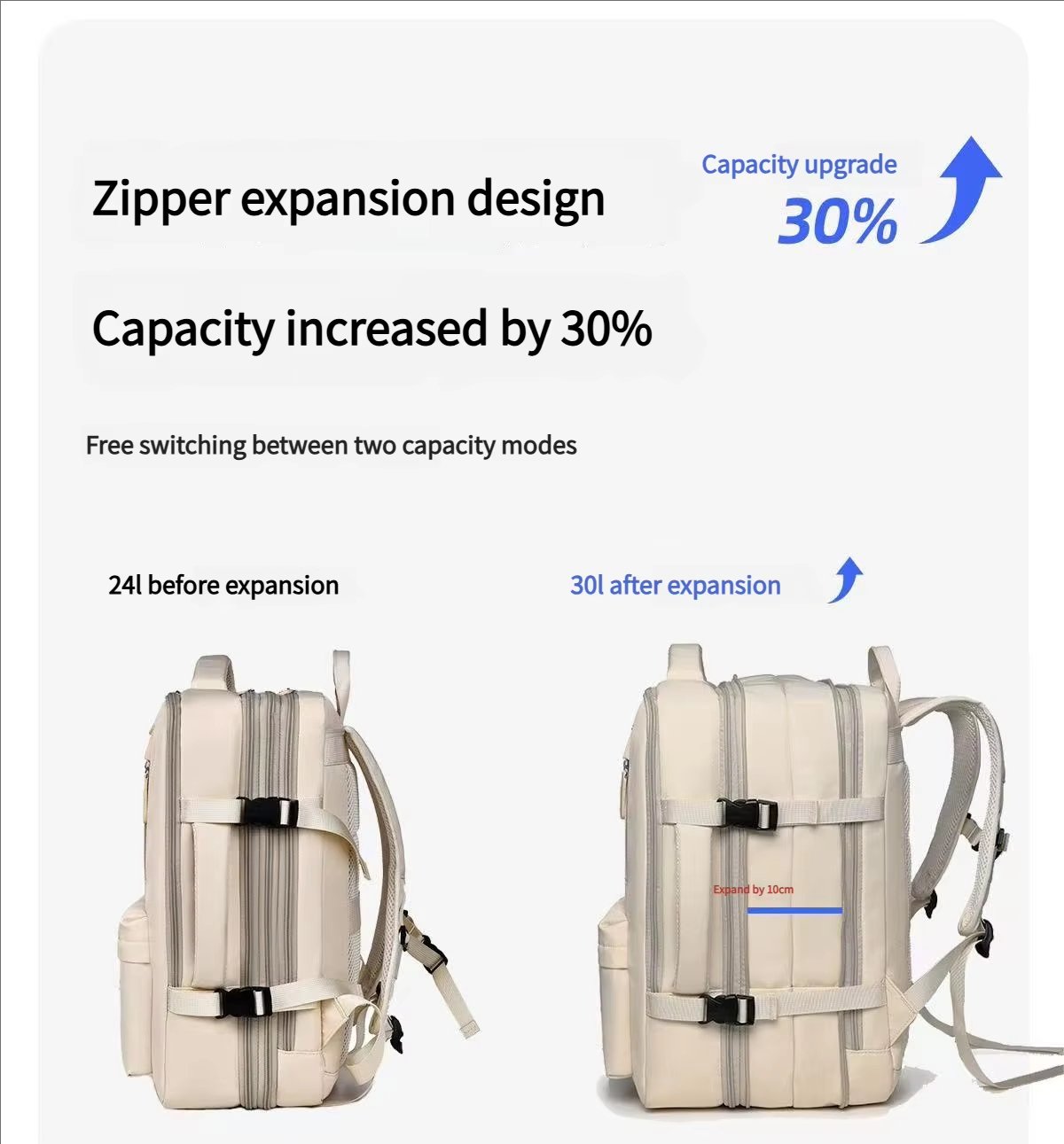 Water-Resistant Large Capacity Expandable USB Modern Oxford Laptop Backpack product detail