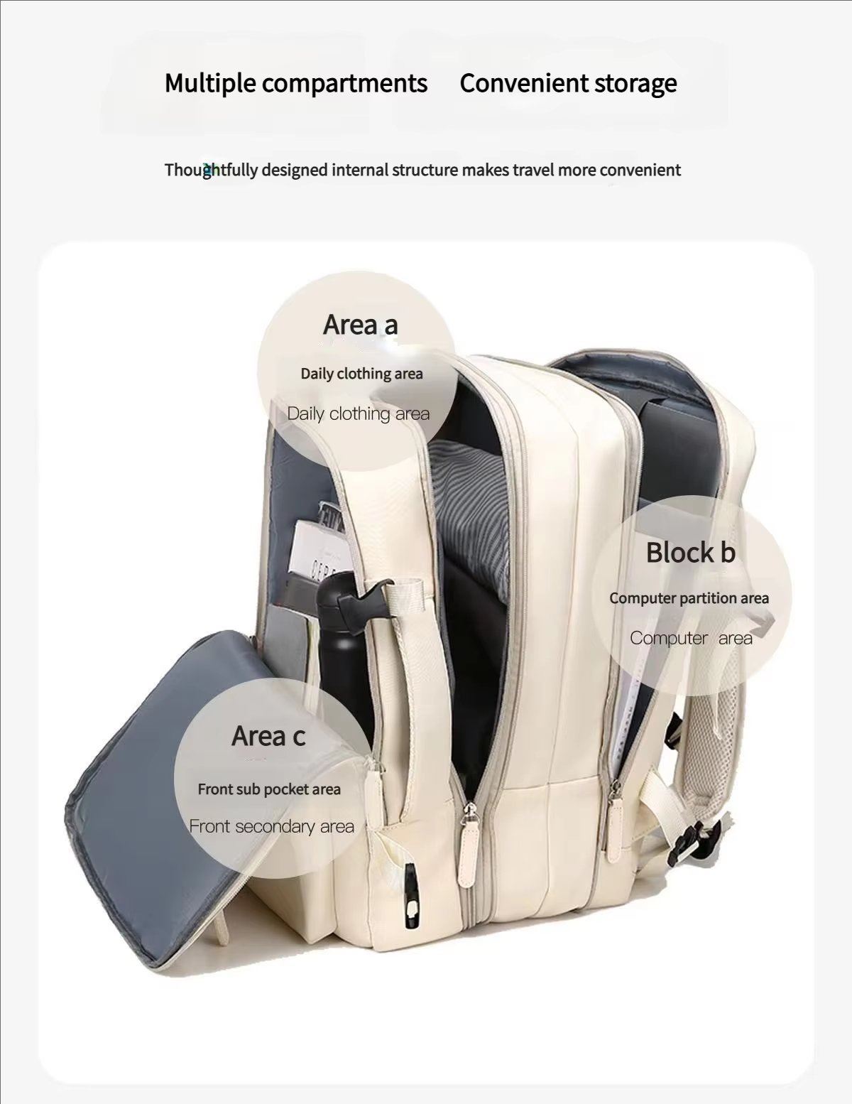 Water-Resistant Large Capacity Expandable USB Modern Oxford Laptop Backpack product detail