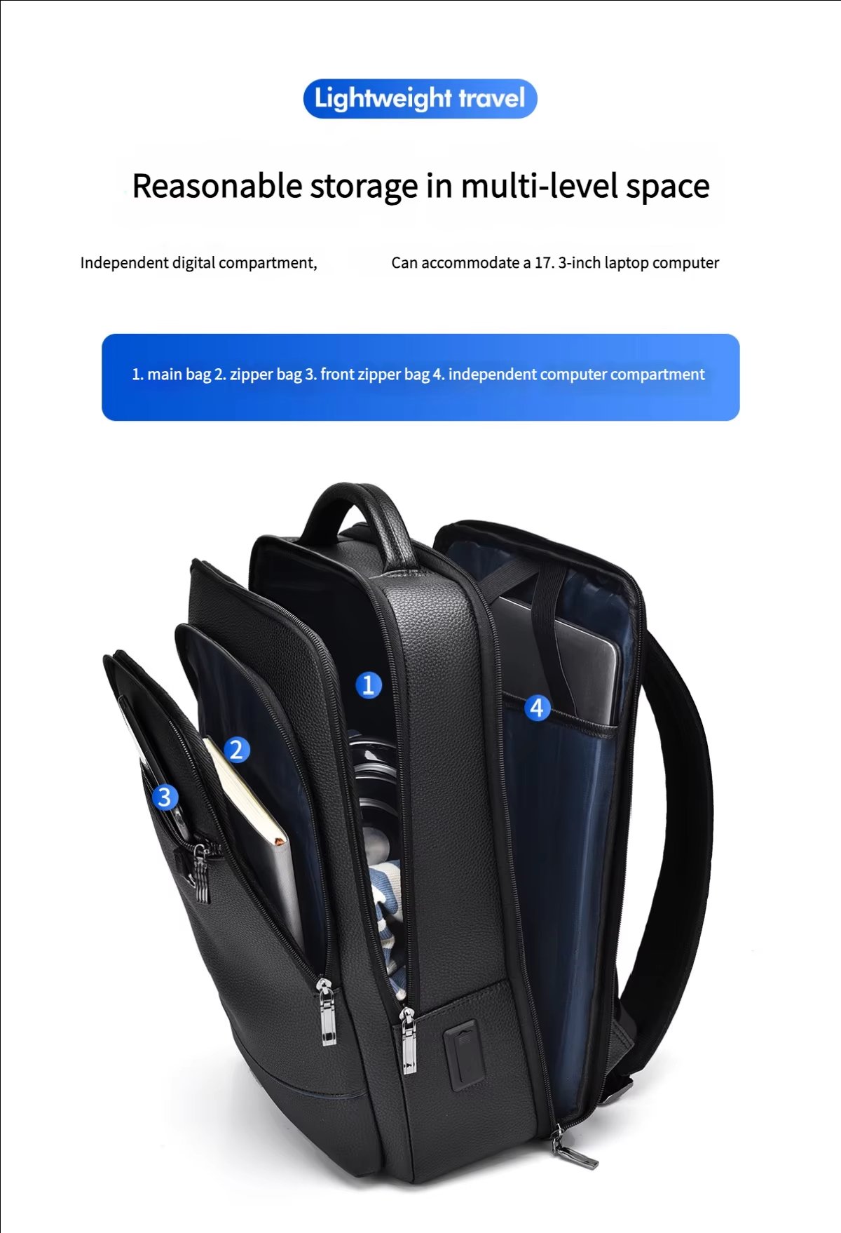 Water-Resistant USB Business School PU Leather Laptop Backpack product detail