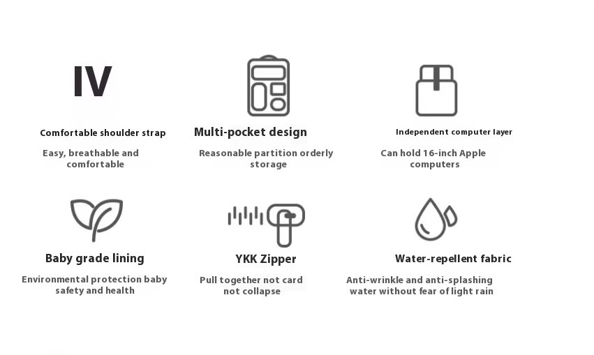 Water-Resistant Large Capacity Business Travel School Oxford Laptop Backpack product detail
