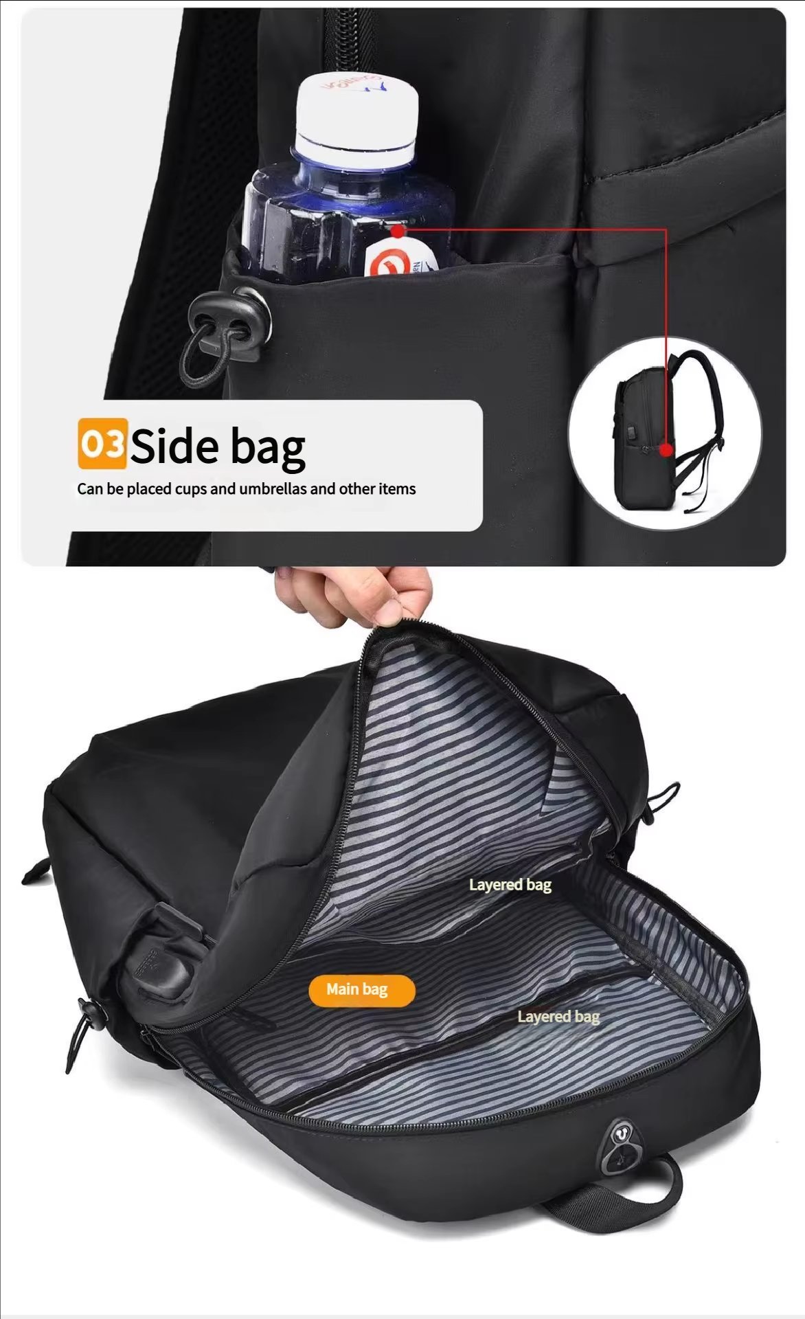 Anti-Theft Water-Resistant Large Capacity USB Business Oxford Laptop Backpack product detail