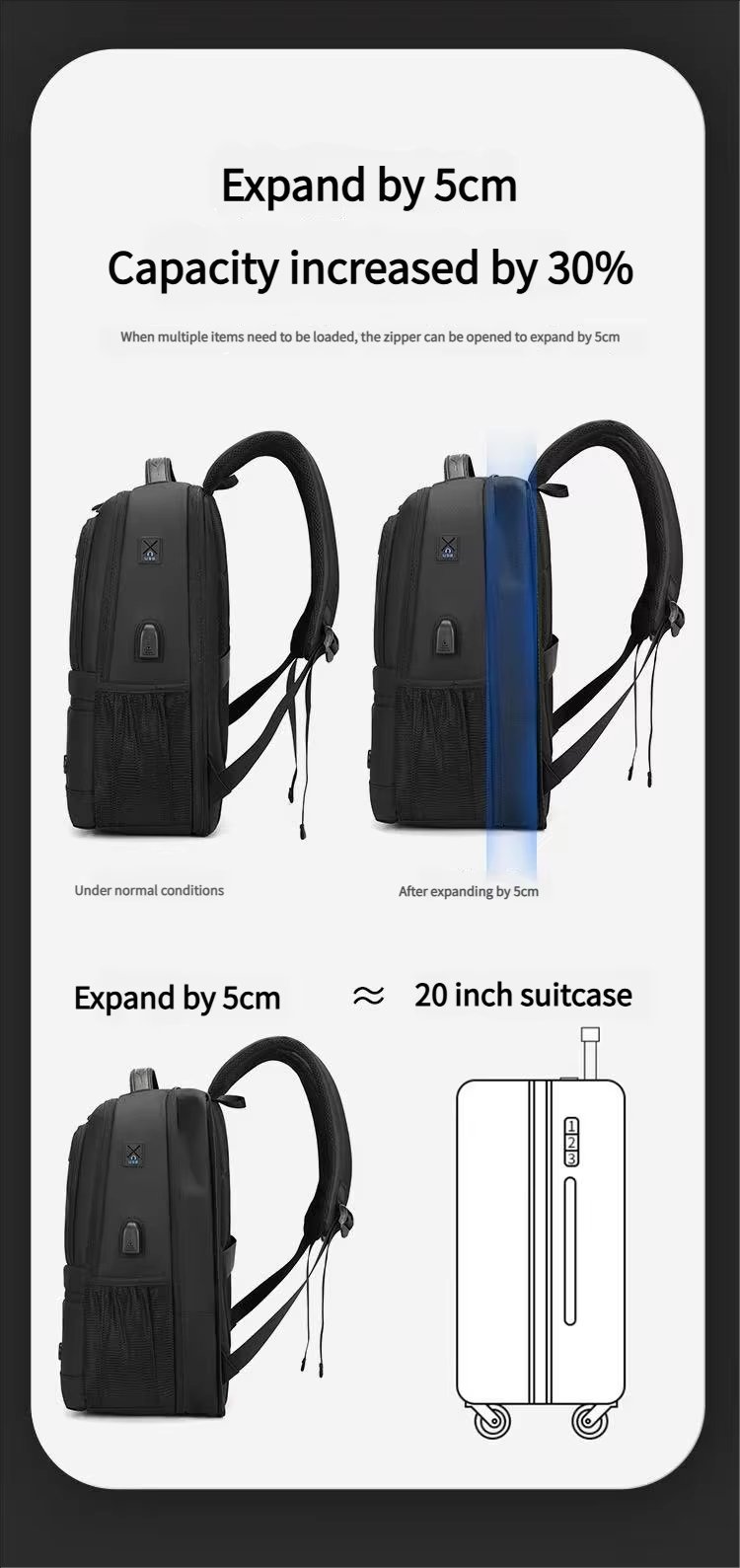 Expandable USB Business Travel Nylon Laptop Backpack product detail