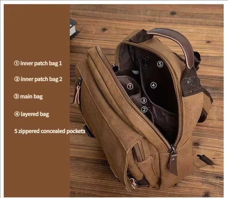 Anti-Theft Vintage Modern Outdoor Canvas Sling Backpack product detail