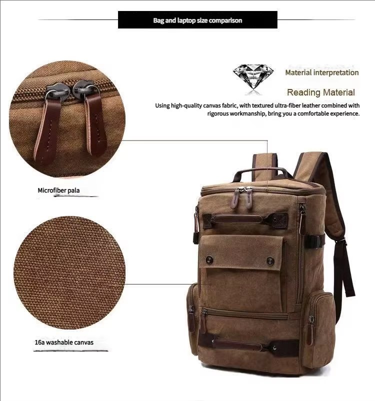 Large Capacity Vintage Outdoor Travel School Canvas Laptop Backpack product detail