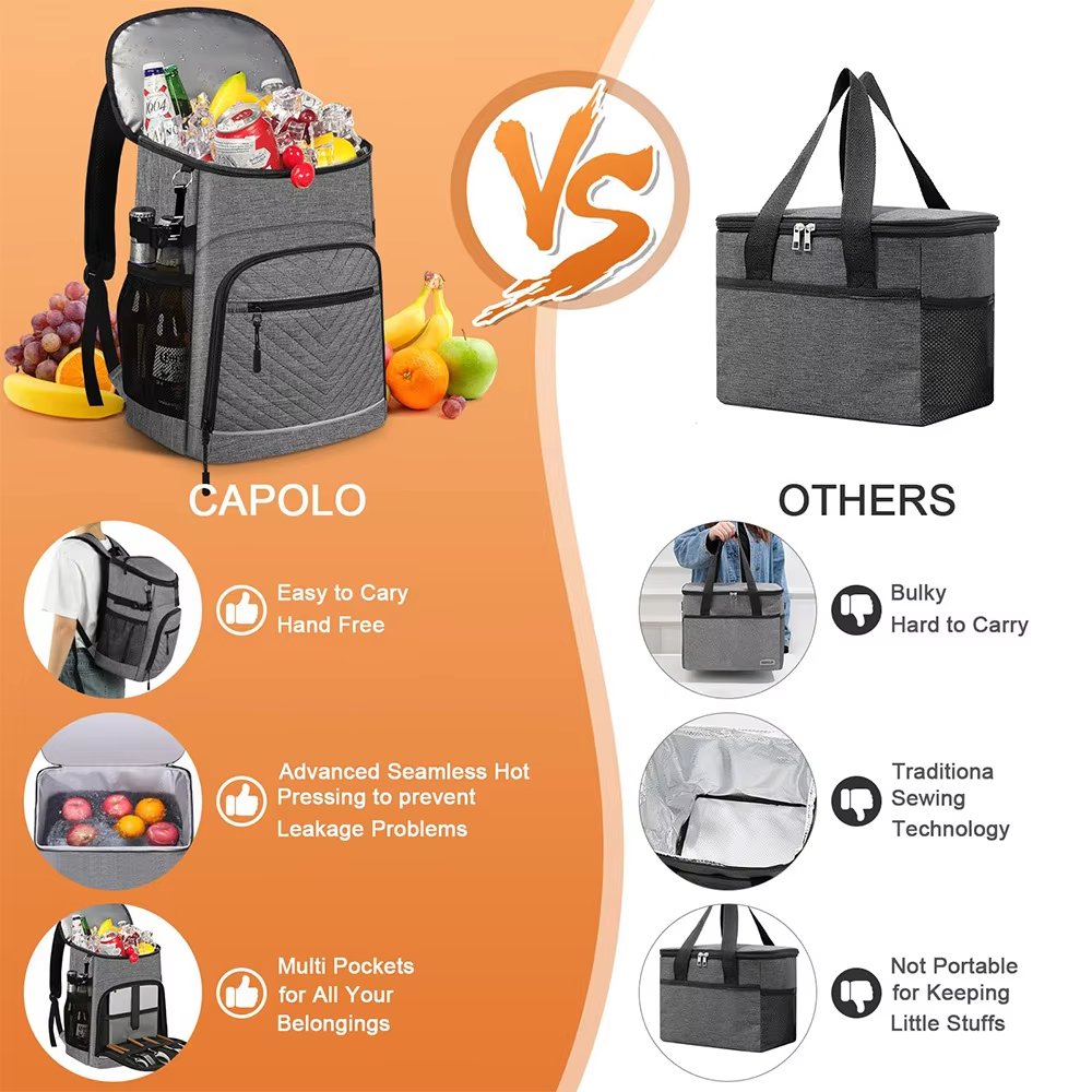 New Style Large Insulated Thermal Cooler Bag Waterproof Office and Picnic Meal Prep Lunch for Adults Men - product detail